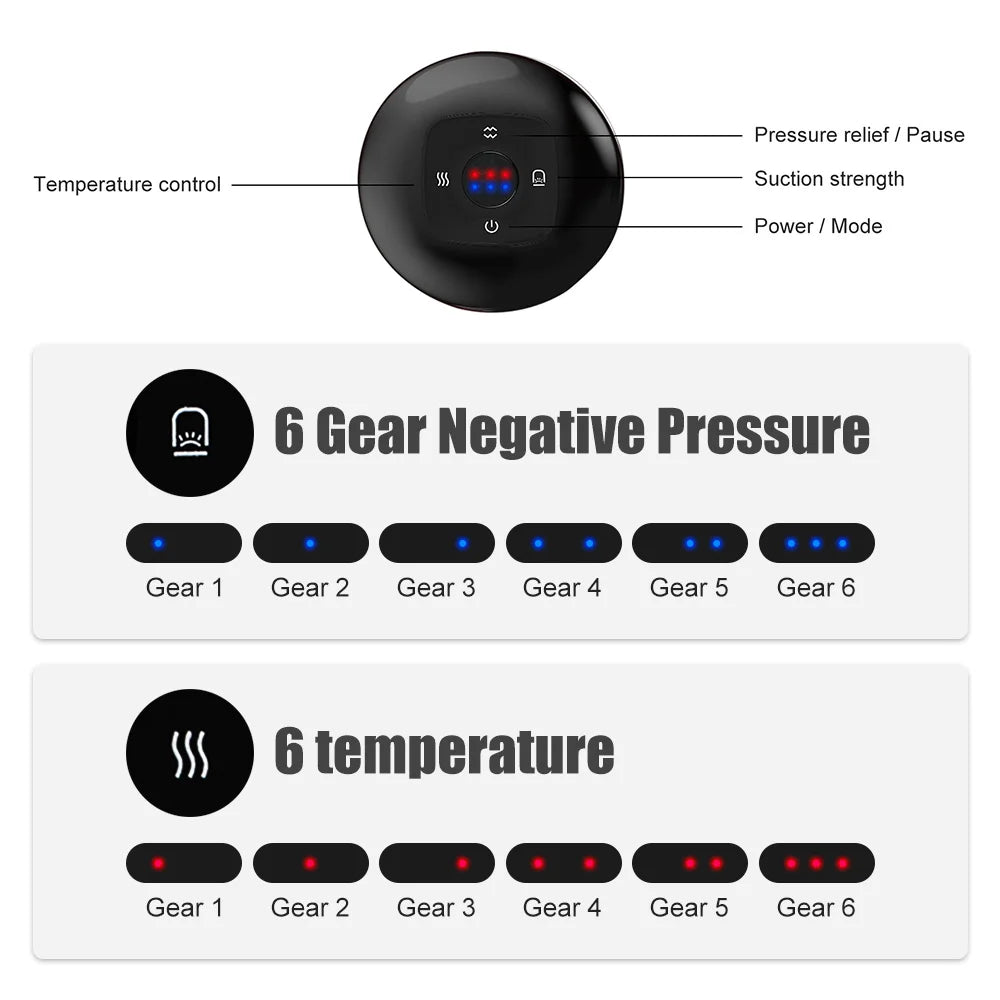 Elite Performance Electric Cupping Massager – Deep Tissue Recovery & Muscle Relief for Soccer Players & Athletes | 6/12 Levels Gua Sha Therapy