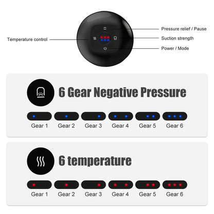 Elite Performance Electric Cupping Massager – Deep Tissue Recovery & Muscle Relief for Soccer Players & Athletes | 6/12 Levels Gua Sha Therapy